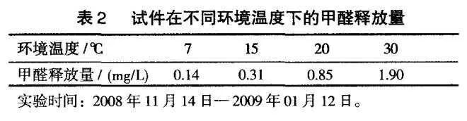 天格地板印茄木_歐朗地板水晶簾香椿木hg822_大建木地板