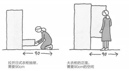 同樣大的鞋櫃，別人比你多放25雙鞋 生活 第26張