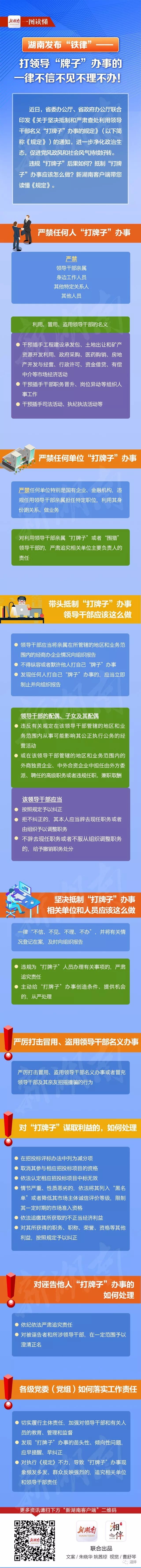 严禁任何人利用领导干部名义“打牌子”办事！这份重磅文件非常高能_邵阳头条网