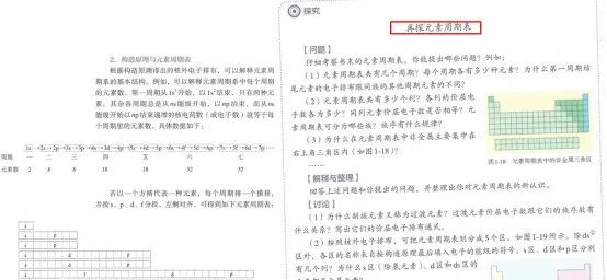 食堂的泡利原理_洪特规则和泡利原理_泡利原理