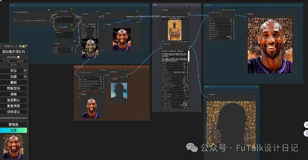 An image to describe post