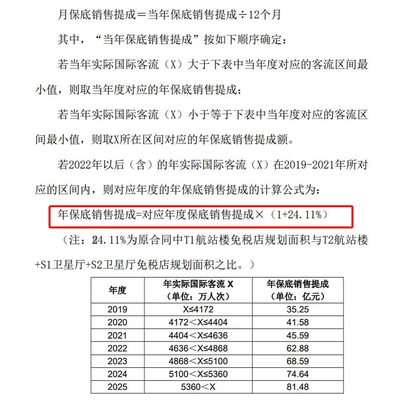亏损合同 标的资产_亏损合同_名词解释,亏损合同