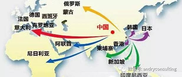 新时代海外投资,柬埔寨房产市场成为90年代的中国