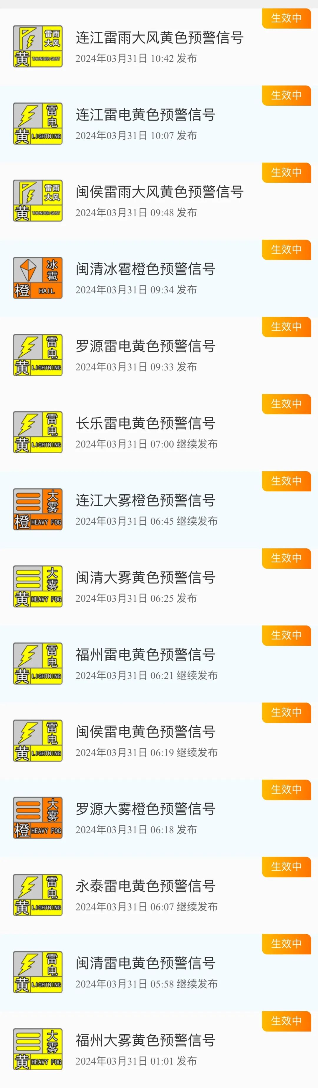 请市民注意防范和短时强降水等强对流天气同时伴随7级～9级雷雨大风有