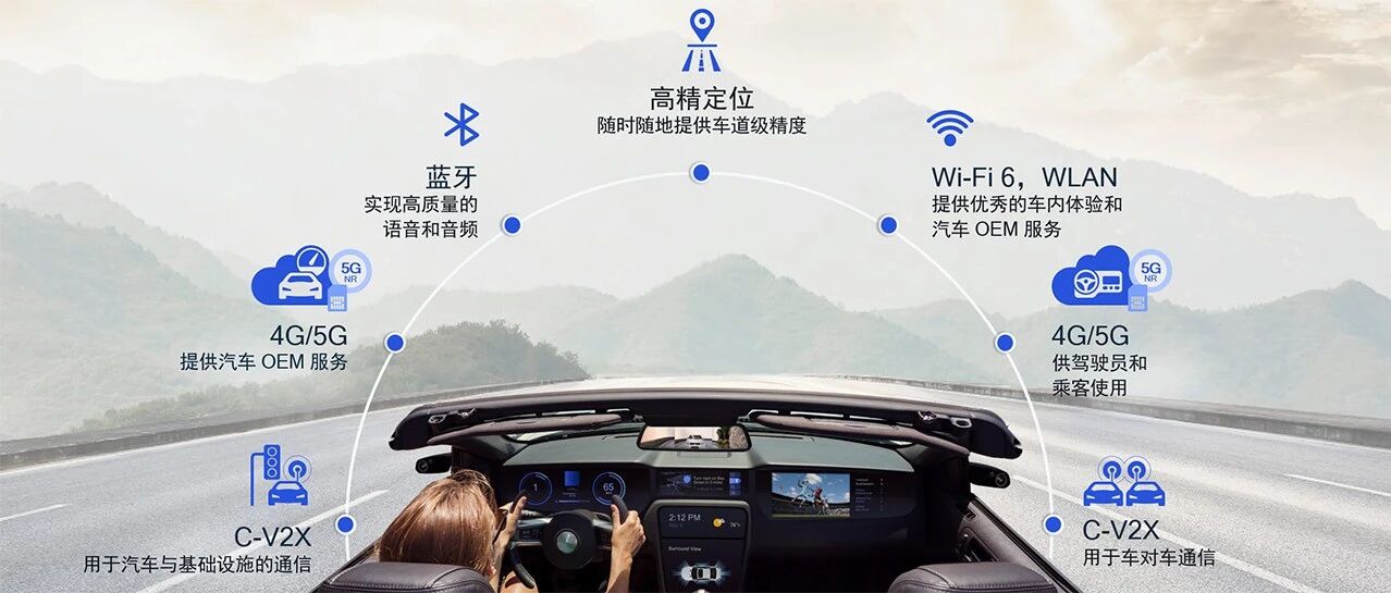 威马汽车与Qualcomm展开合作，共塑下一代汽车数字座舱和5G体验