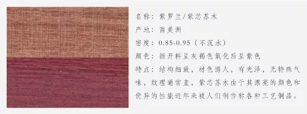 干货丨颜控教你如何选木头丨五月木作wuyue Woodwork 五月木作 微信公众号文章阅读 Wemp