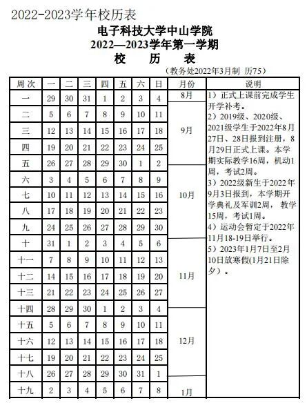 2023电子科技大学中山学院寒假时间安排 什么时候放寒假