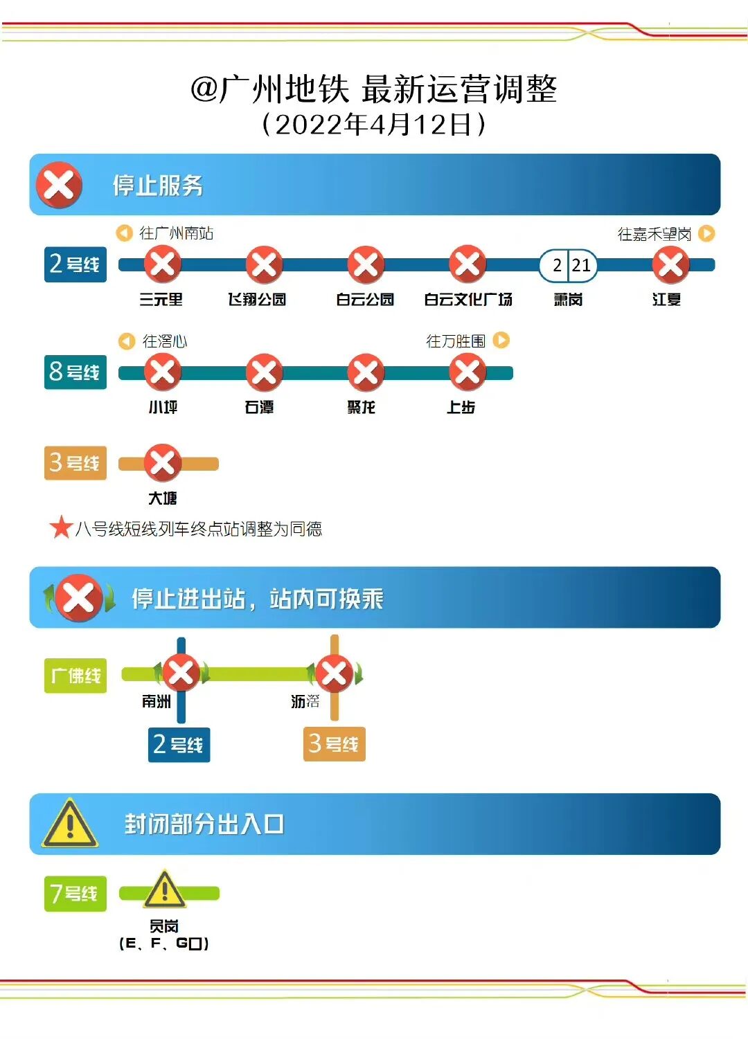 注意！广州12个地铁站停止服务，*新汇总来了！