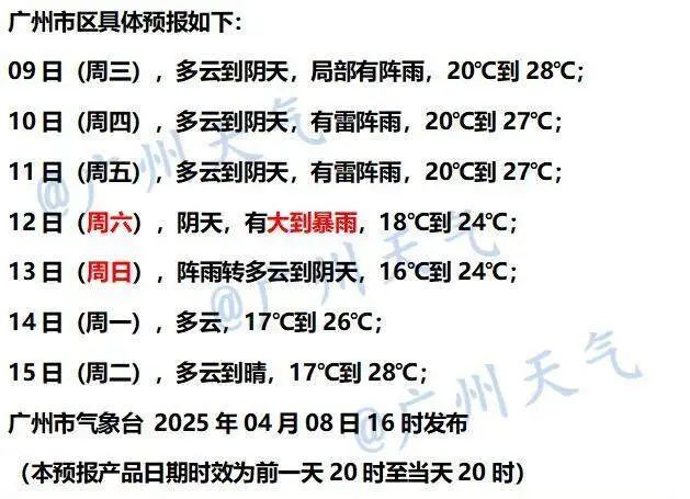 國(guó)務(wù)院關(guān)稅稅則委員會(huì)公布公告調(diào)整對(duì)原產(chǎn)于美國(guó)的進(jìn)口商品加征關(guān)稅措施