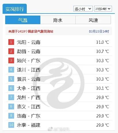 載貨量↑200多升并非最大亮點，天舟八號這些新技能值得關(guān)注