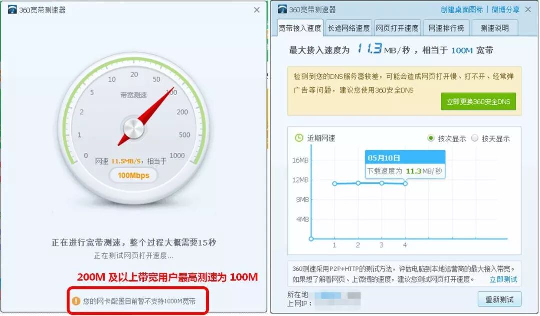 360与脉动测速那个准_360测速ip_360测速器