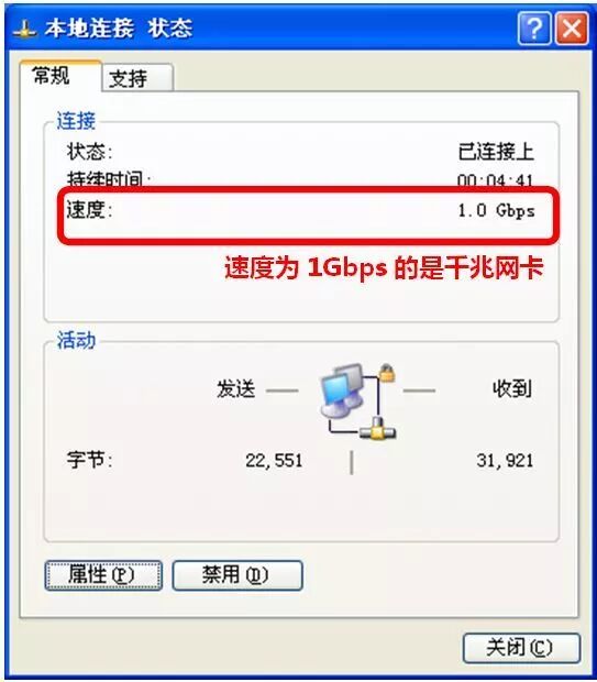 360测速ip_360与脉动测速那个准_360测速器