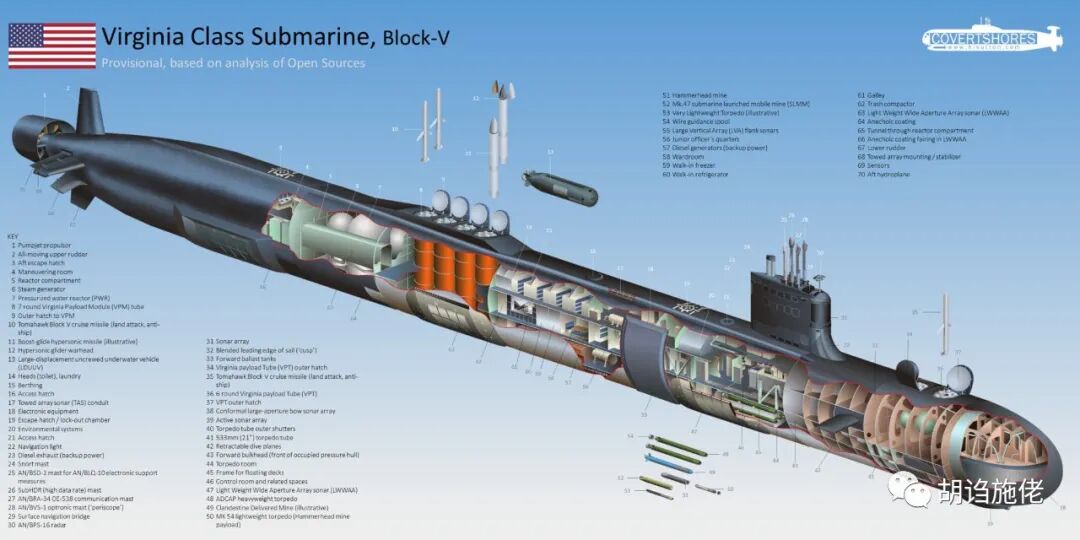 核潜艇技术“跃进”，需要的是总体布局的变化的图9