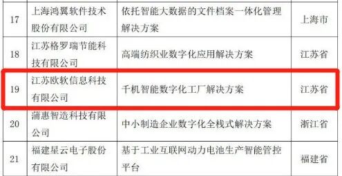 欧软客户案例「千机智能」上榜2021年中小企业数字化转型典型案例(图2)