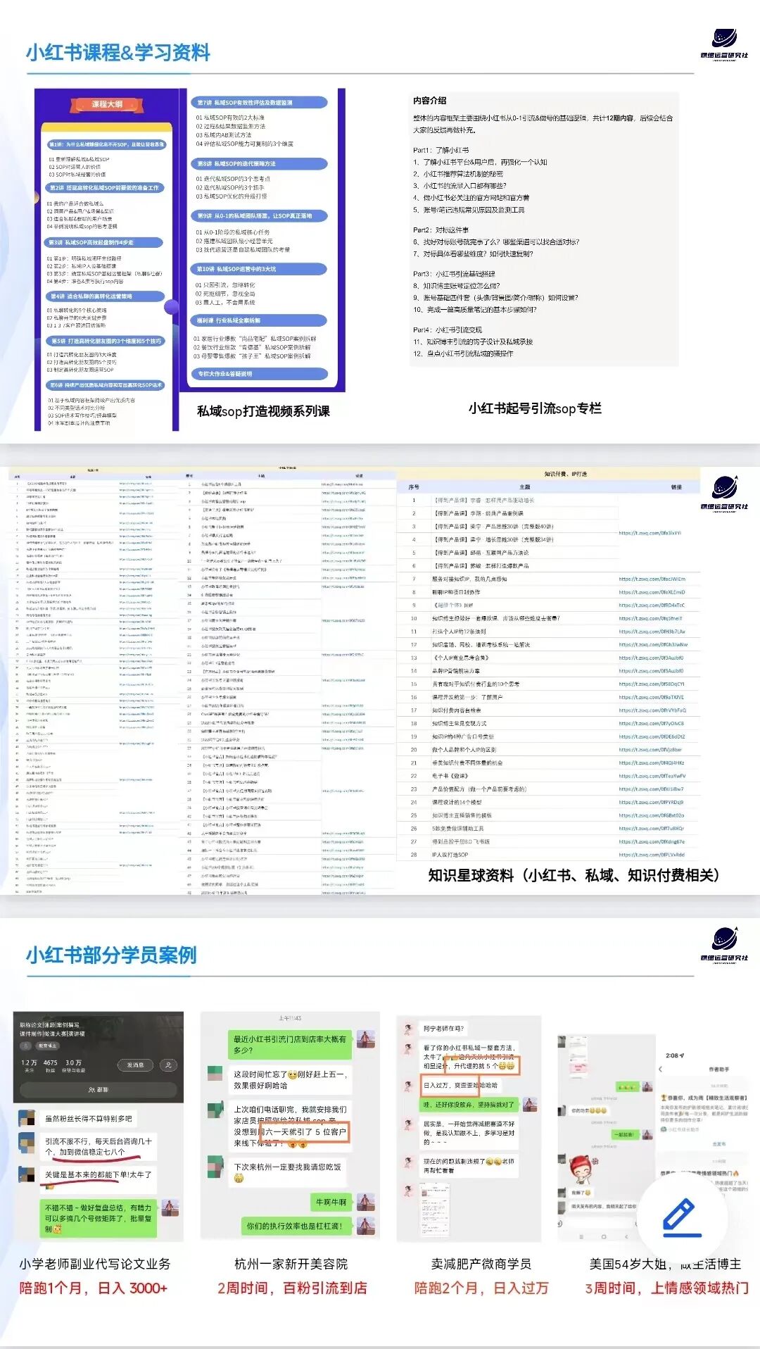 小红书运营高频20问合集：关于内容创作、运营投放、小红书电商...