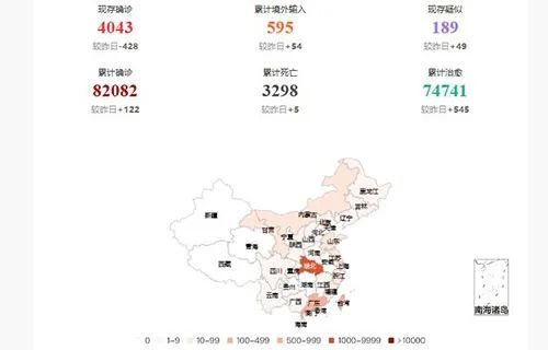 美國新冠肺炎確診病例超8萬，我國輸入病例漸出，血液病患者該如何做好防護？ 健康 第5張