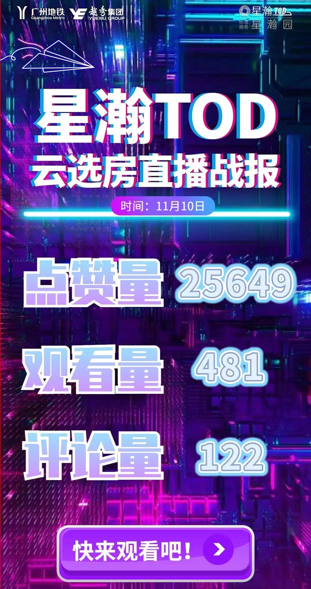 停不下来！超10盘搬到五星酒店，28盘云卖房…