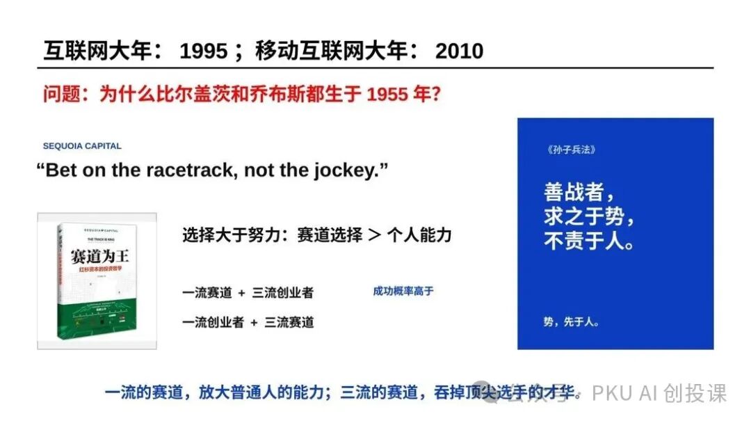 课件配图