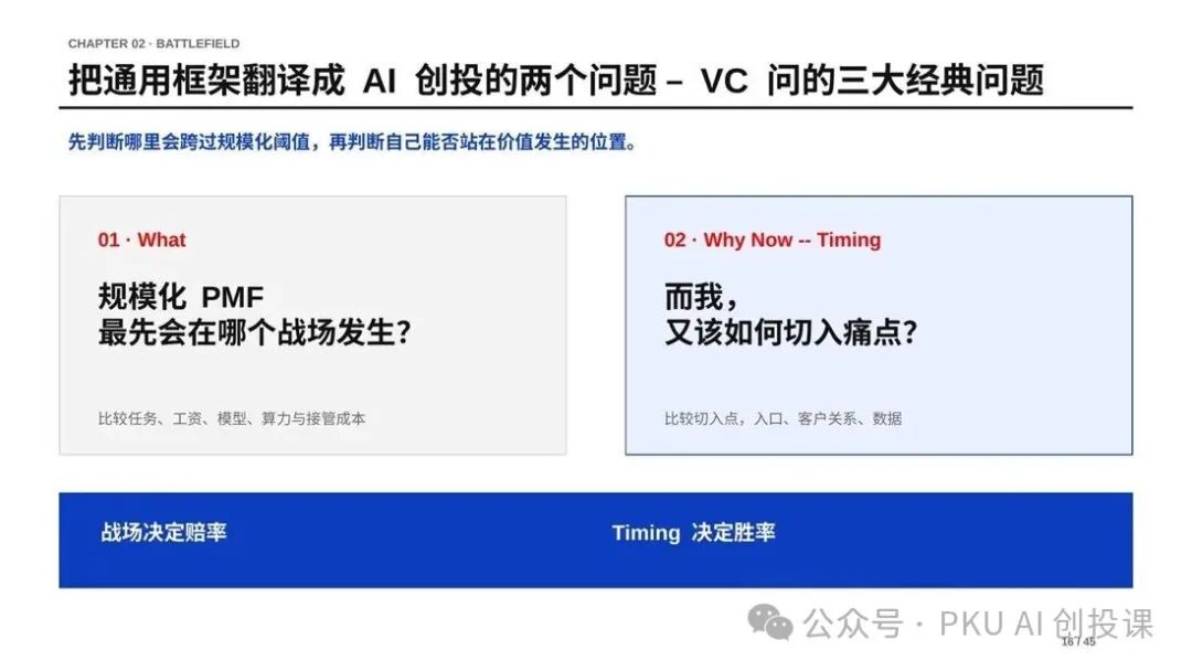课件配图