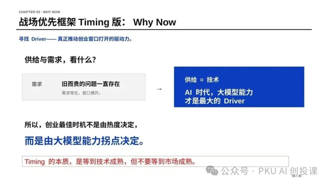 课件配图