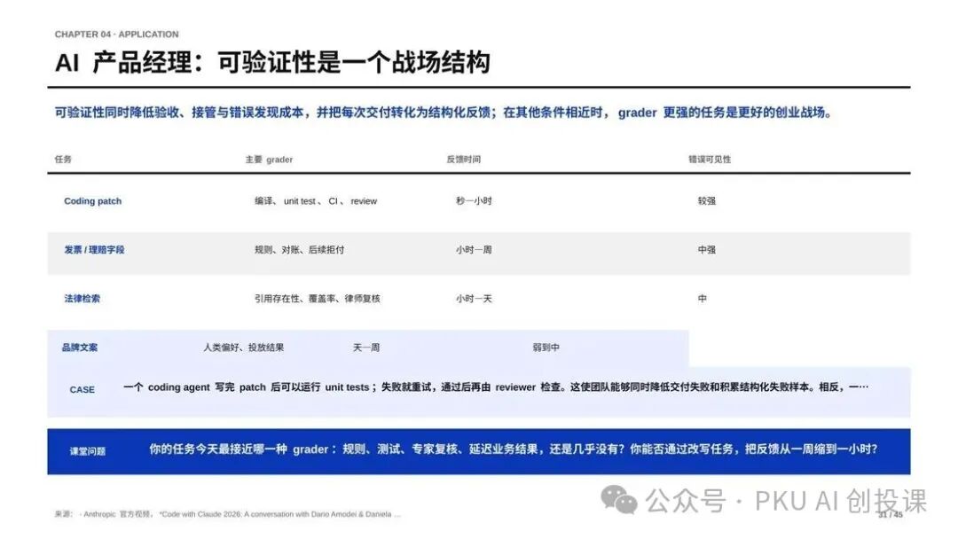 课件配图