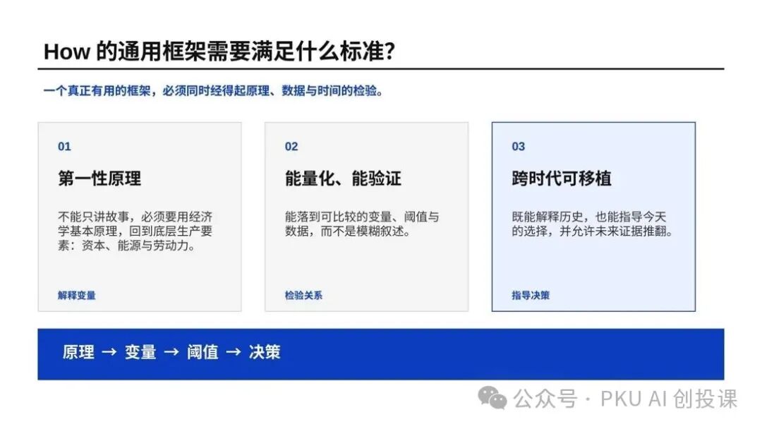 课件配图