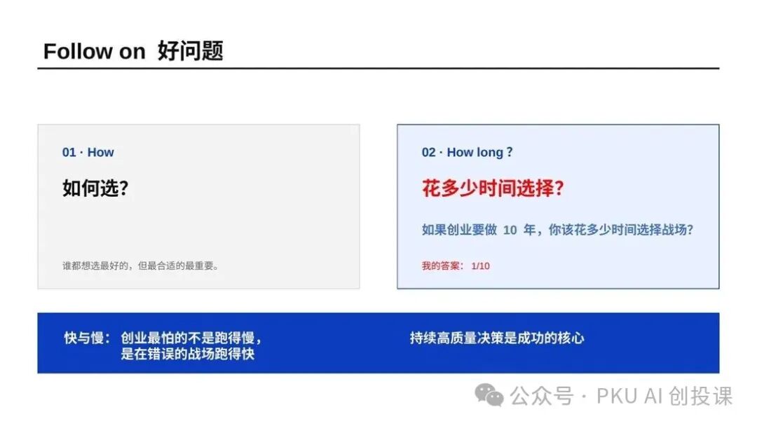 课件配图