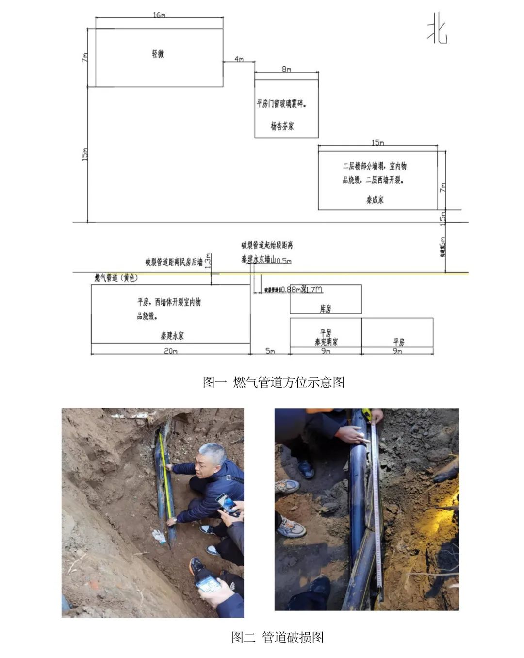 安国市江水置换事故总结