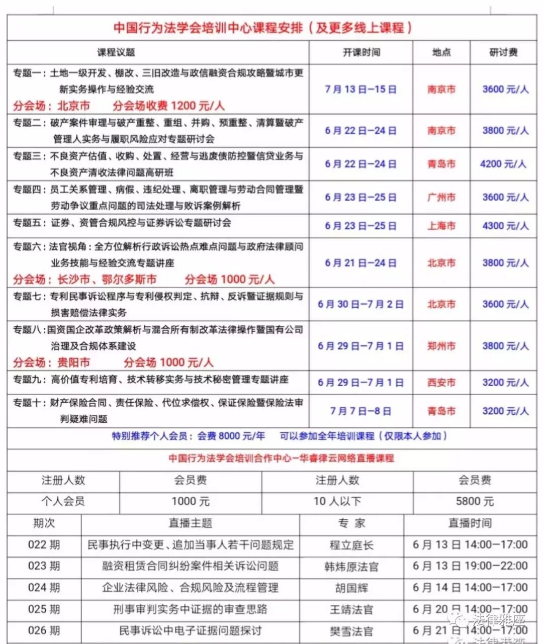 为什么一份“法律意见”那么贵？