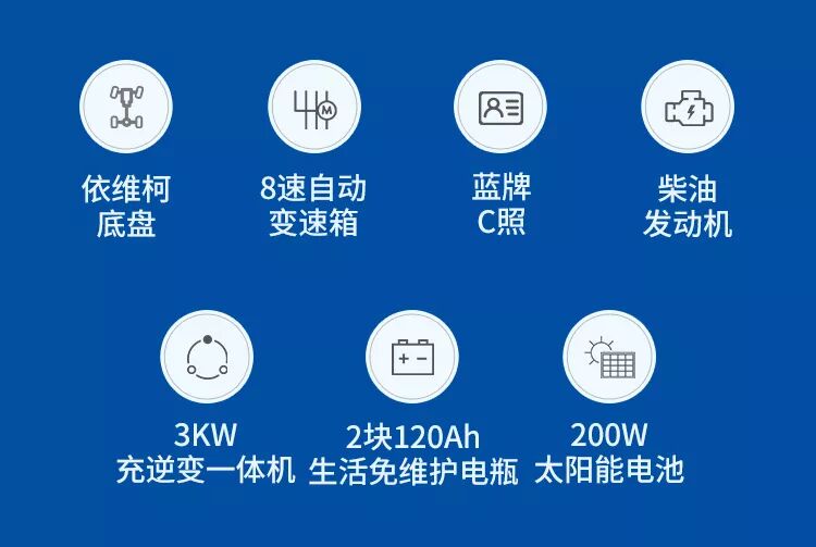 宇通C533小顶房车（国产依维柯底盘）_3