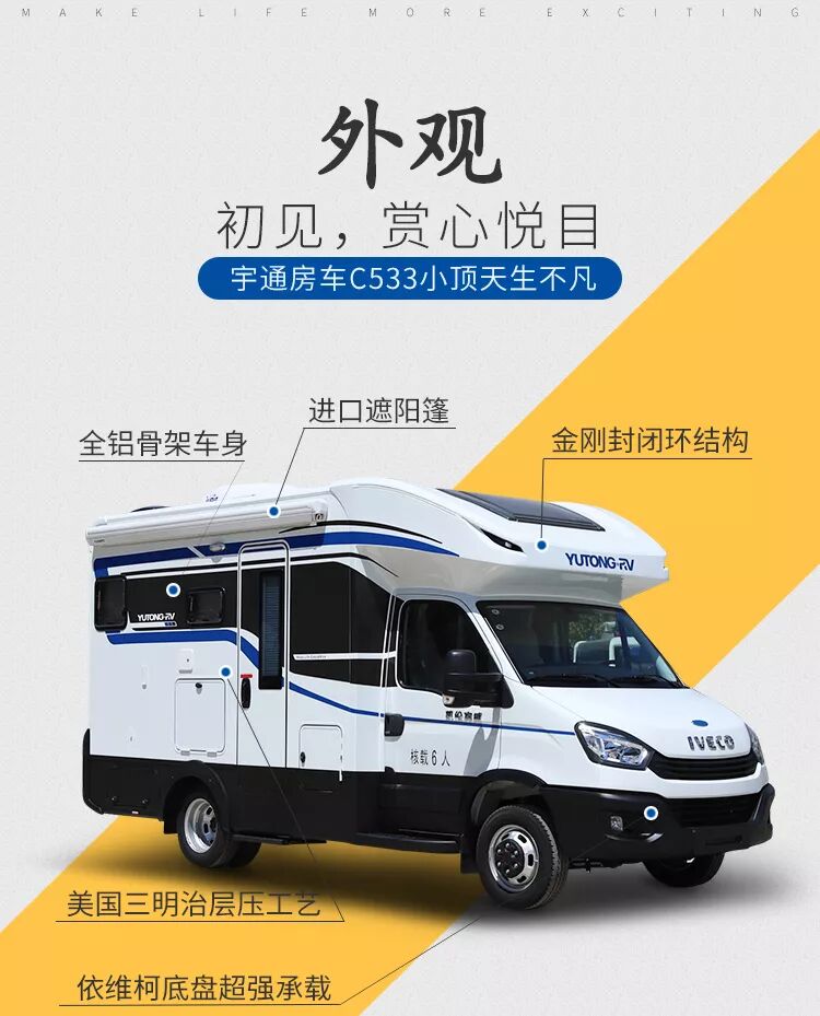 宇通C533小顶房车（国产依维柯底盘）_4