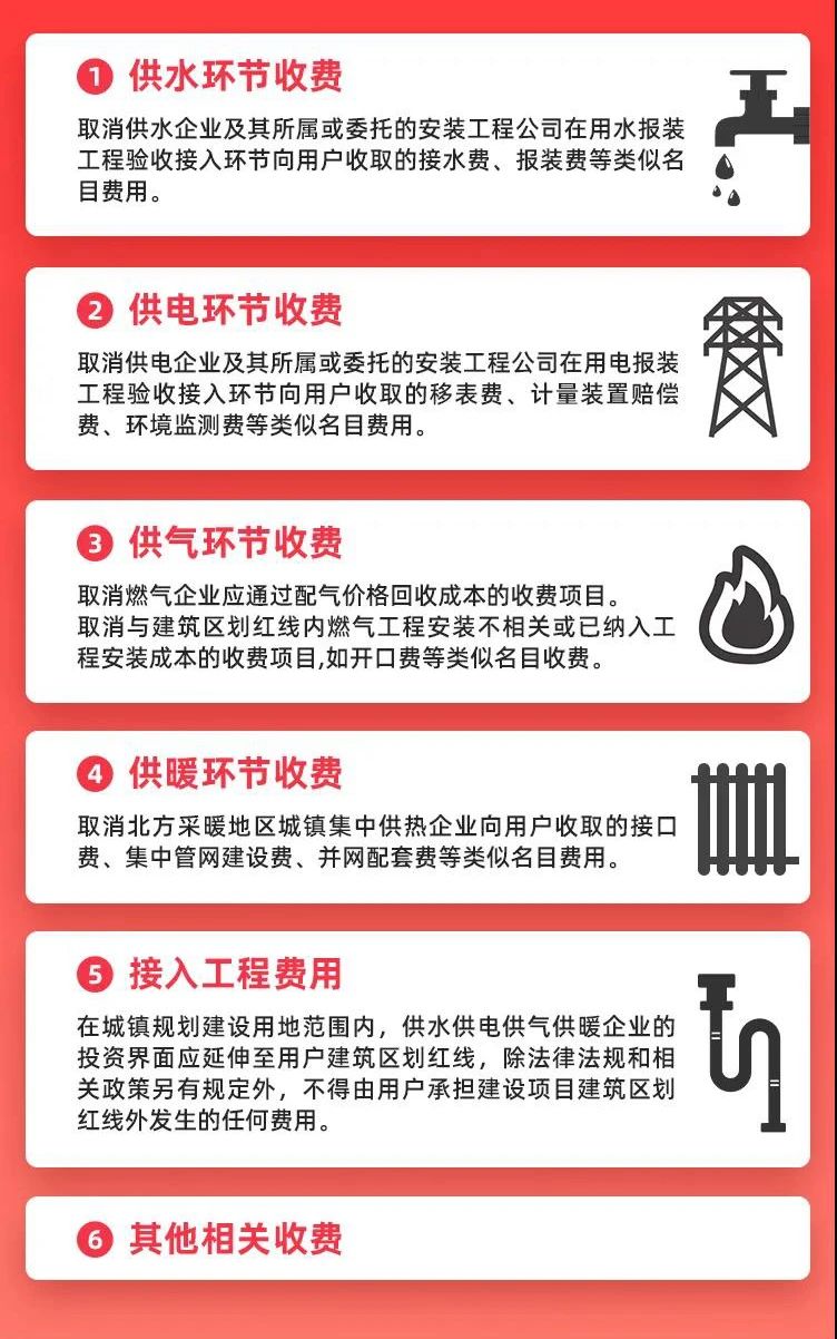 邵阳：明确了！全面取消！3月1日起实施！_邵阳头条网