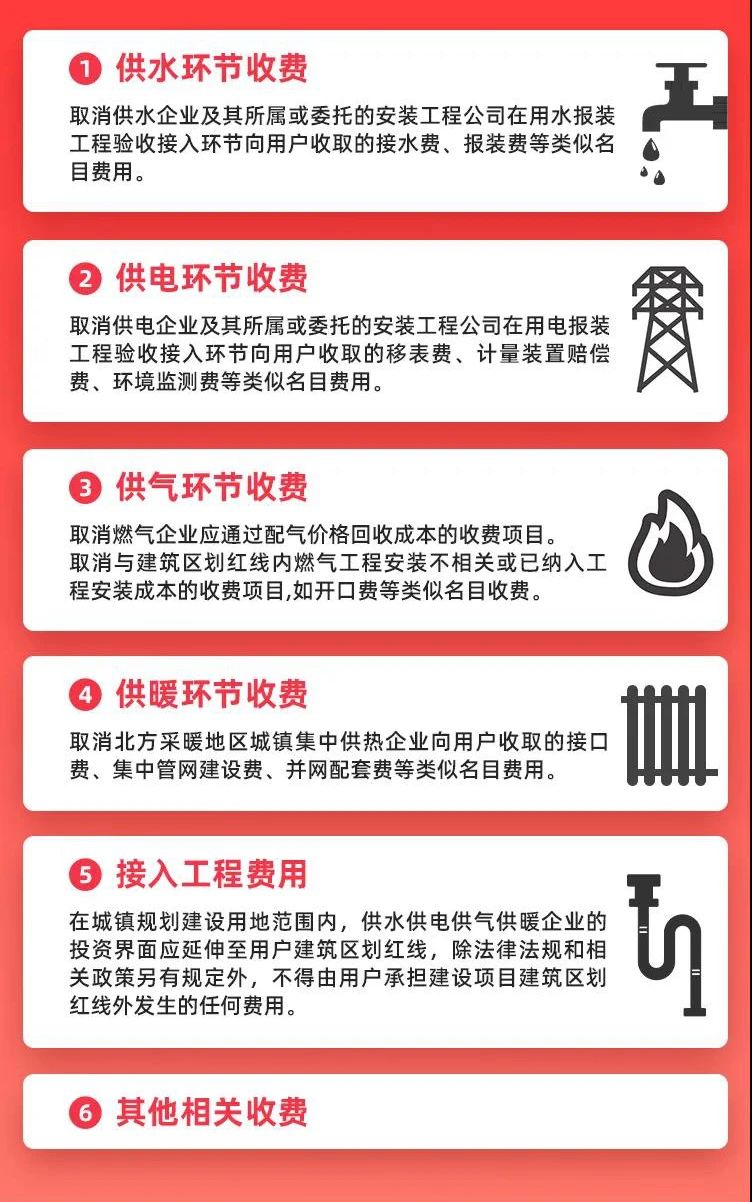 邵阳：明确了！全面取消！3月1日起实施！_邵商网