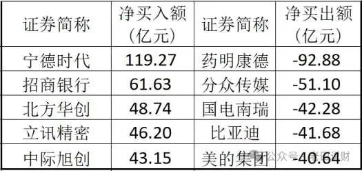 2024年06月23日 中关村股票