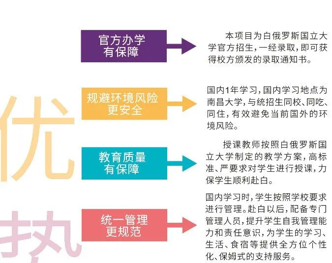 广东有什么大学大学专插本_南昌航空大学考研分数_南昌大学三本分数线