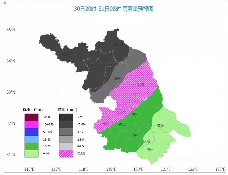 暴雪！暴雪！江蘇發布暴雪警報！鹽城12小時之內將…… 遊戲 第4張