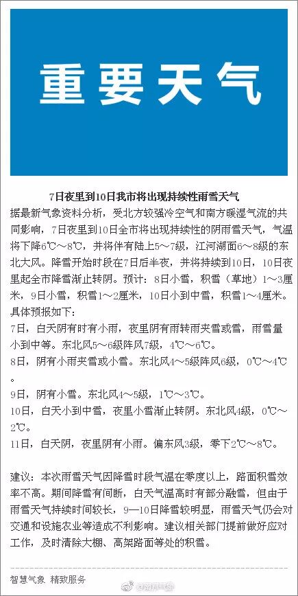 南京又要下雪了 预计将出现持续性雨雪天气
