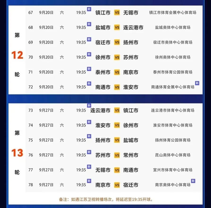 宿迁2比1常州锁定胜局