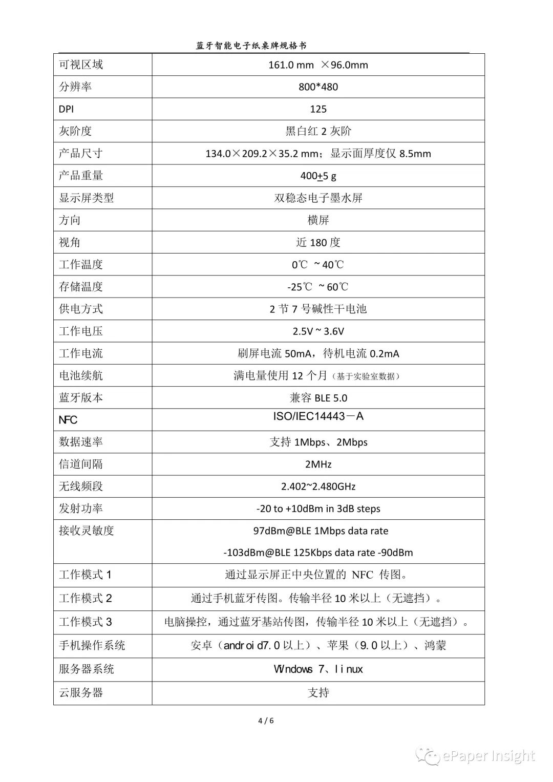 电子纸桌牌——丰灼科技创新故事的图19