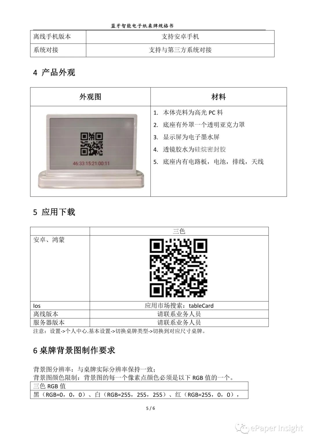 电子纸桌牌——丰灼科技创新故事的图20