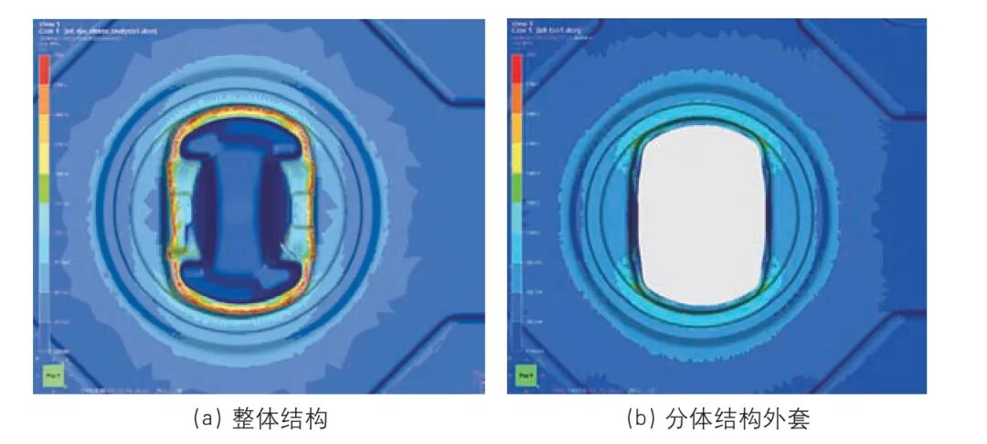 商用車活塞終鍛模具分體結(jié)構(gòu)研究的圖4
