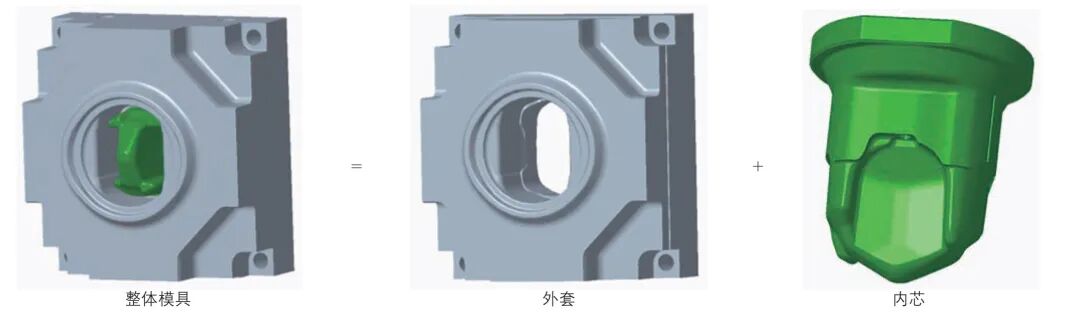 商用車活塞終鍛模具分體結(jié)構(gòu)研究的圖2