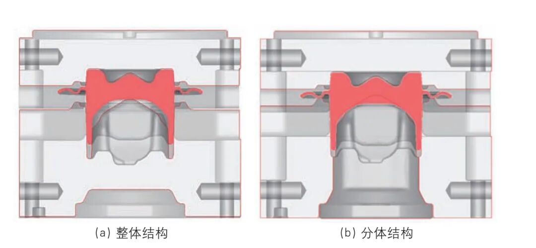 商用車活塞終鍛模具分體結(jié)構(gòu)研究的圖3