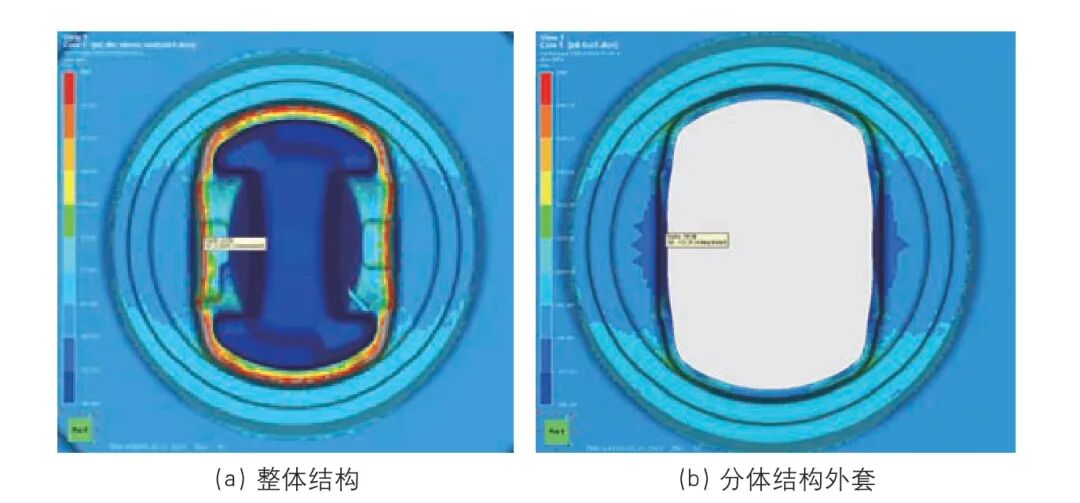 商用車活塞終鍛模具分體結(jié)構(gòu)研究的圖5