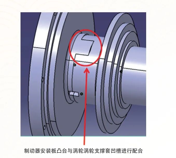 機械壓力機制動器安裝板斷裂問題的分析與對策研究的圖5