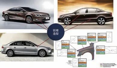 浅谈大众汽车车身锐棱工艺的图1