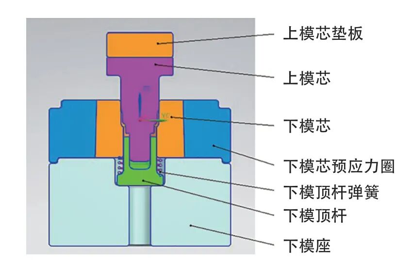 一种车用摄像头壳体冷挤压成形工艺与模具设计的图3