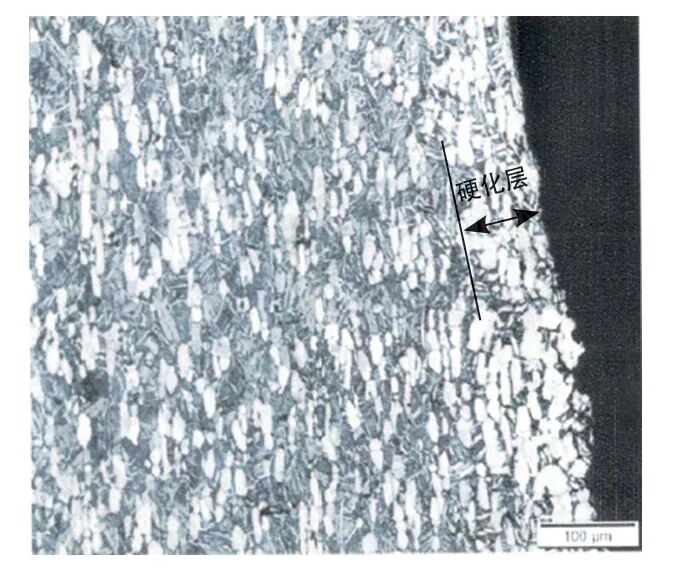 钛合金锻件表面酸洗工艺试验研究的图7