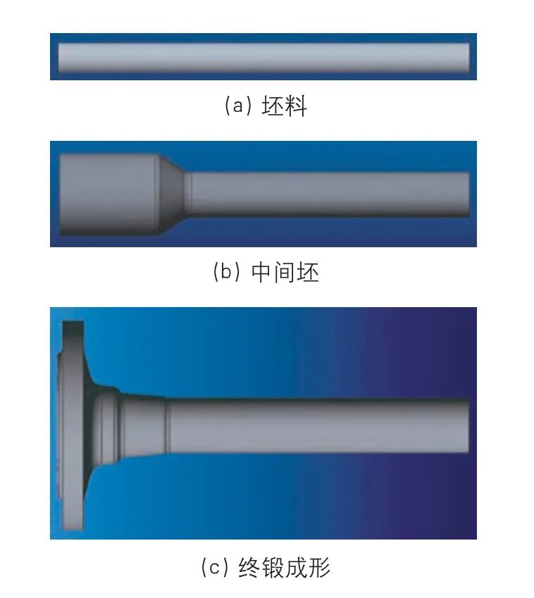 大型半軸鍛件成形工藝研發的圖2