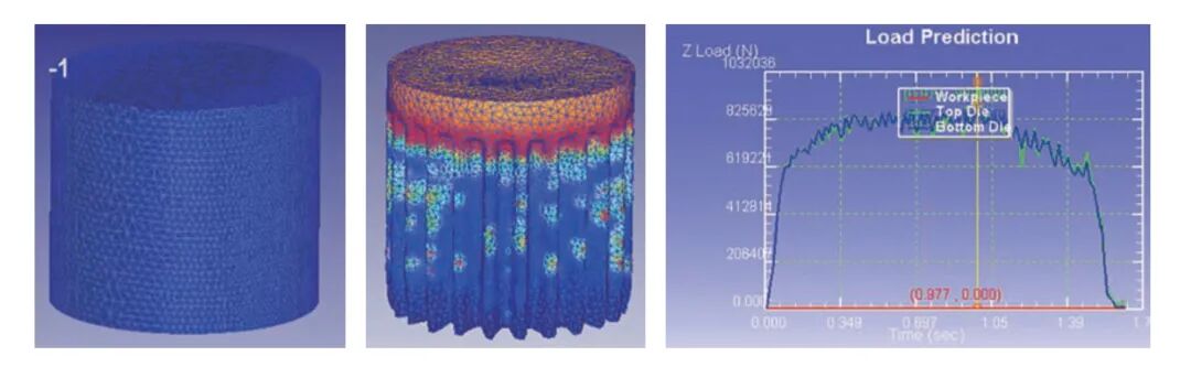 低成本曲轴链轮冷挤压工艺开发的图10